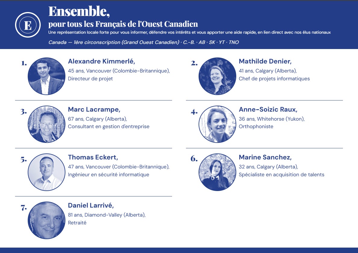 Bulletin de vote — Ensemble, pour tous les Français de l'Ouest Canadien
